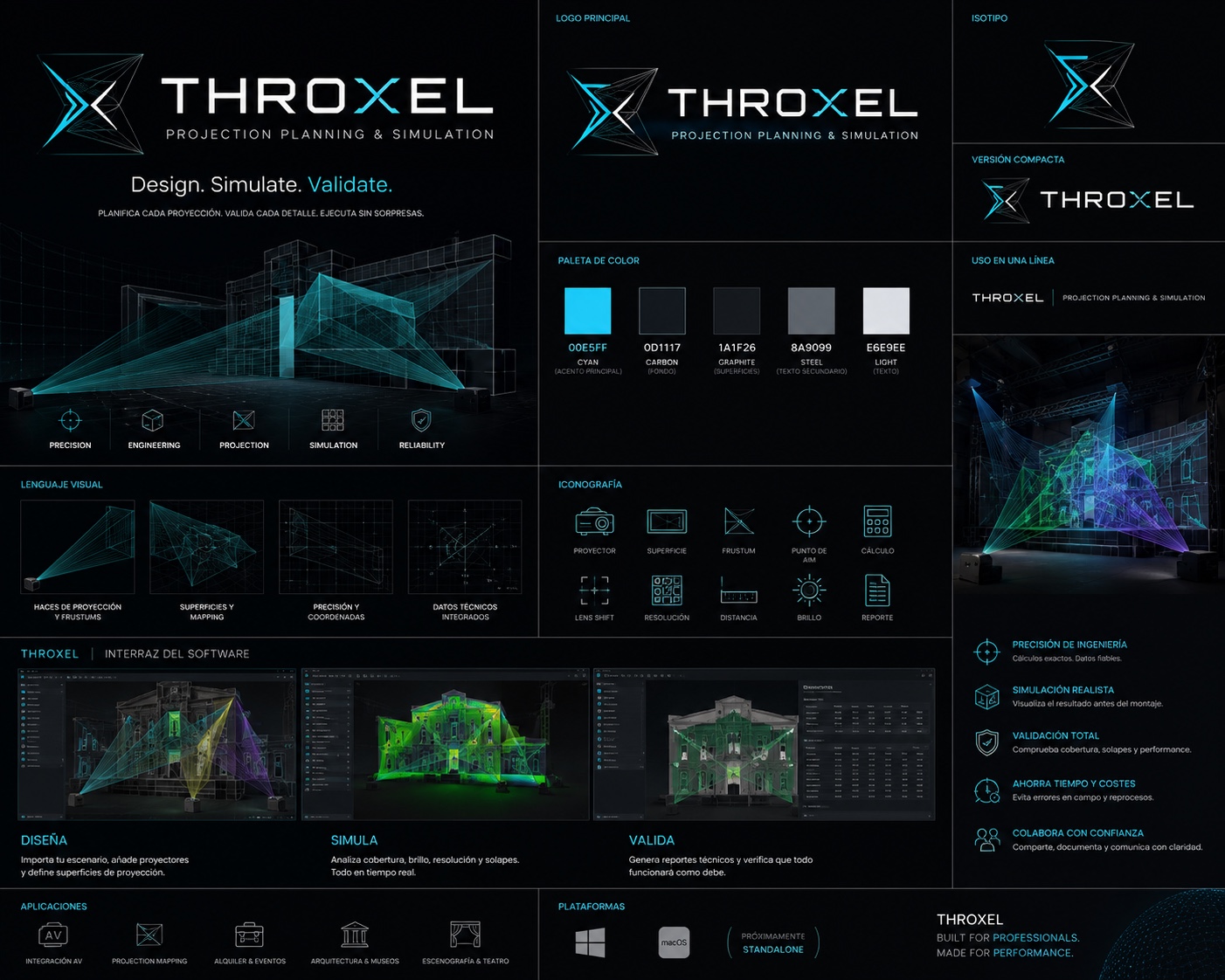 THROXEL — Projection Planning & Simulation